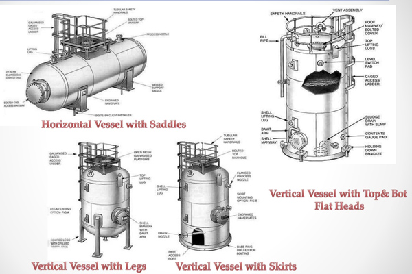 Pressure Vessel Over view